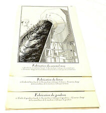 Gravures anciennes Fabrication aux choix issues du livre de Diderot de 1971