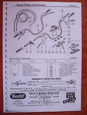 MANUEL PIECES DETACHEES SCOOTER MOTO RUMI 125 FORMICHINO