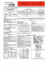 R21 TD GTD - Fiche Technique Renault