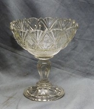 Antique Coupe avec Pied Vasque à Poser Verre Moulé, 1900 1920,12,5 CM