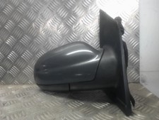 Retroviseur droit VOLKSWAGEN FOX 1.4 TDI - 6V TURBO /R:23476387