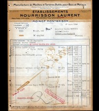 MOINGT / MONTBRISON (42) USINE OUTILLAGE / MECHES "Laurent NOURRISSON" en 1948