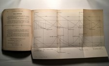 LA PRATIQUE DU BETON ARME CORTE RESISTANCE MATERIAUX CALCULS LIVRE ILLUSTRE BOOK