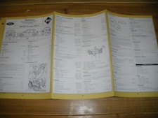 FICHE TECHNIQUE TRIPLE FORD FIESTA 96  moteurs essence 1.3