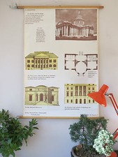 VINTAGE Pull Down School Chart History of Architecture STYLES Nº 7 Classicisme