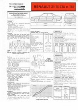 R21 TS GTS TSE - Fiche Technique Renault