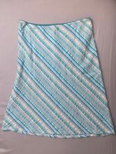 jupe PIMKIE turquoise taille M (38/40)  en excellent état
