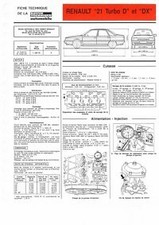 R21 Turbo D - DX - Fiche Technique Renault