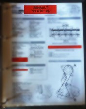 R21 GTS Inj - Fiche Technique Renault