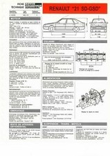 R21 SD GSD Fiche Technique Renault
