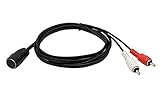 CERRXIAN 5 Pin Din câble MIDI, 5 pi 5 broches Din femelle