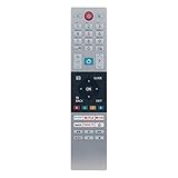 ALLIMITY CT-8561 Remplacer la Télécommande adaptée