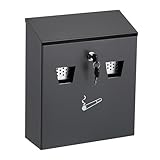 Relaxdays Cendrier Mural, verrouillable, métallique,