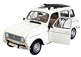 Ebbro Tamiya 500025002–1 : 24 Renault 4L