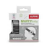 Alpine Baby Muffy Casque Anti Bruit bébé : Protection