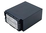 CS-PVD54MX Batterie 7800mAh Compatible avec [Panasonic]