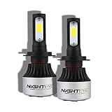 NIGHTEYE 2X 72W 9000LM H7 LED Phare Auto Car Lampe