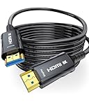 Cratree Câble HDMI Fibre Optique 15m- Câble HDMI Cl2