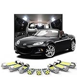 NKDbax Accessoires éclairage intérieur à LED, pour