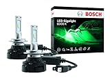 Bosch ~H7 LED Gigalight - lampes de phare auto - 12V