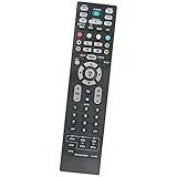 ALLIMITY MKJ32022835 Télécommande remplace pour LG
