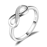 JewelryPalace Zircone Cubique Infini Bague Femme Argent