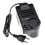 vhbw Chargeur Compatible avec Spit HDI 244, 14,4V,