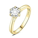 JewelryPalace 1ct Classique Cubic Zirconia Bague Taille