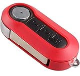 Ellenne FIAT-18 Coque de clé télécommande pour Fiat