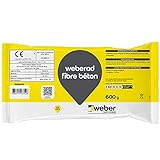 Microfibre synthétique pour augmenter la capacité de