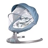 Balancelle bébé / transat électrique Bebe Alpha (Bleu)