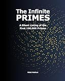 The Infinite Primes: A Silent Listing of the First