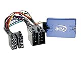 EHO Adaptateur de Commande au Volant LFB Peugeot 206