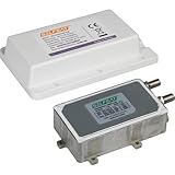 Selfsat ldu2 – Twin LNB pour antennes H21