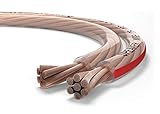 Oehlbach Speaker Wire SP-25 - câble de Haut-Parleur