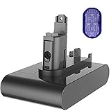 YABER Batterie pour Dyson DC45 Type B DC34 DC35 DC31