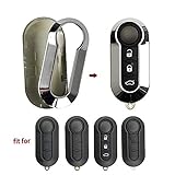 Coque de clé à télécommande compatible avec Fiat Panda