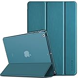 CACOE Coque pour iPad Air 1 (Modèle2013), Ultra Fin