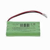 SOMFY - Batterie de secours Axovia Multipro 3s 220