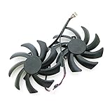 RAKSTORE PLD09210S12HH Ventilateur de rechange silencieux