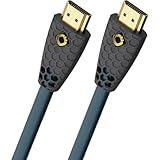 OEHLBACH Flex Evolution - Câble HDMI ultra-haute vitesse,