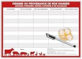 Affichage origine viandes bovines, porcines, ovines,