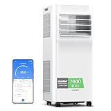 COMFEE' Climatiseur Mobile 7000 BTU/h 2kW, Contrôle