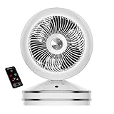 Rowenta Air Force Intense 2-en-1 Ventilateur Chauffage