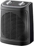 Rowenta SO2330F2 Radiateur et Ventilateur Soufflant