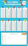 Les Posters effaçables - Les tables de multiplication