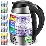 FOR ME Bouilloire Électrique en Verre 1.8L, Contrôle