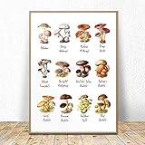 RuiChuangKeJi Oeuvre sur Toile 60 x 80 cm sans Cadre